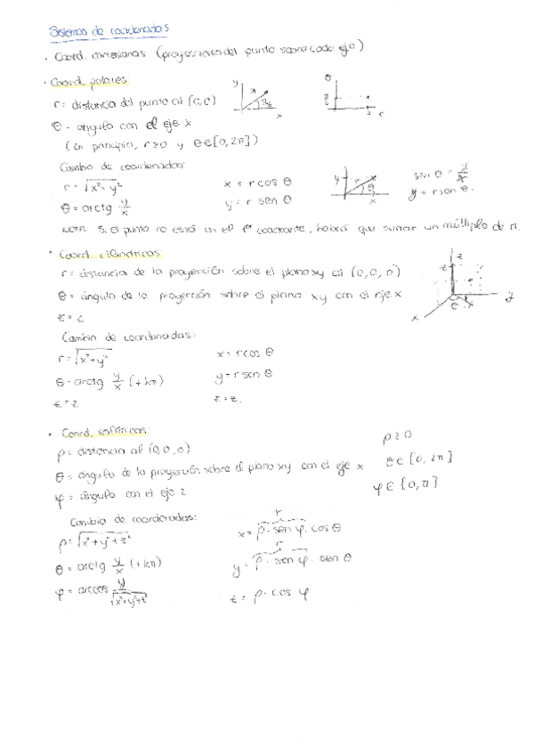 Miniatura del documento Apuntes Matematicas I.pdf