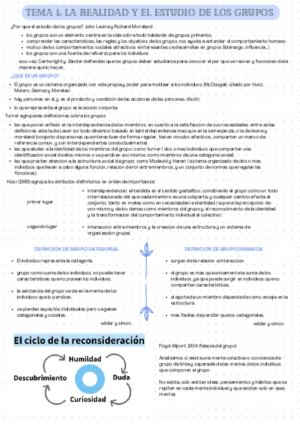 Miniatura del documento TEMA1 DE GRUPOS (de diapositivas y manual. INCLUYE PREGUNTAS DE CLASE.pdf