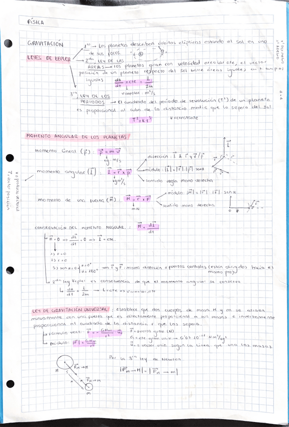 Miniatura del documento FORMULARIOS-FISICA.pdf