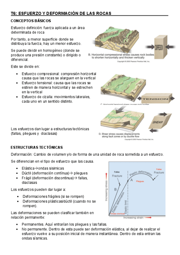 Miniatura del documento T6-ESFUERZO-Y-DEFORMACION-DE-ROCA.pdf