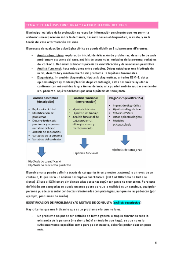 Miniatura del documento Apuntes-evaluacion-II-tema-2.pdf