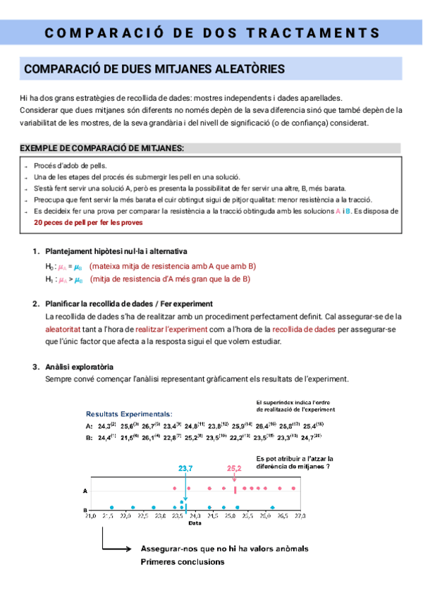 Miniatura del documento TEMA7-Comparacio-dos-tractaments.pdf