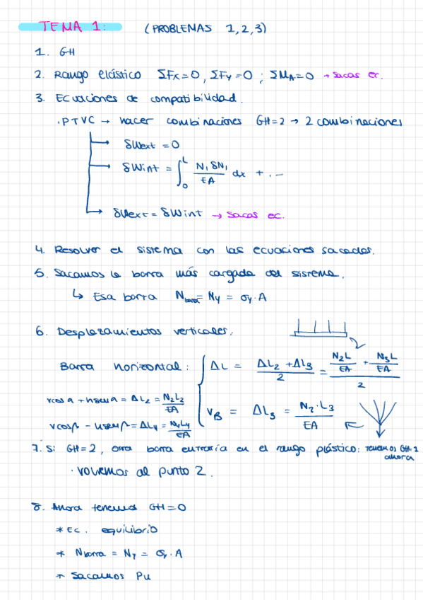 Miniatura del documento Formulario-Est.pdf
