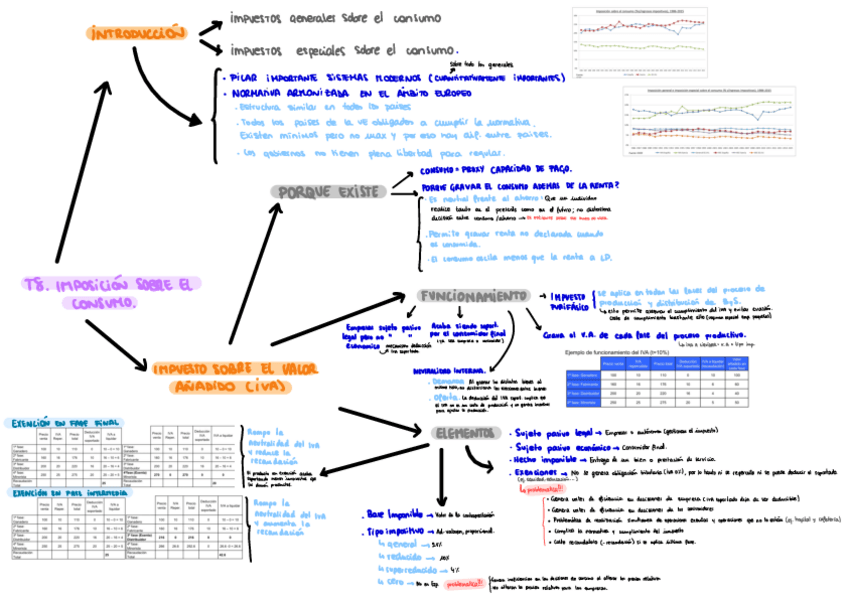 Miniatura del documento Tema-8..pdf