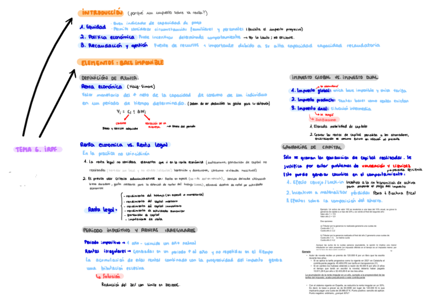 Miniatura del documento Tema-6..pdf