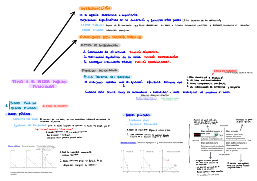 Miniatura del documento Tema-1.pdf