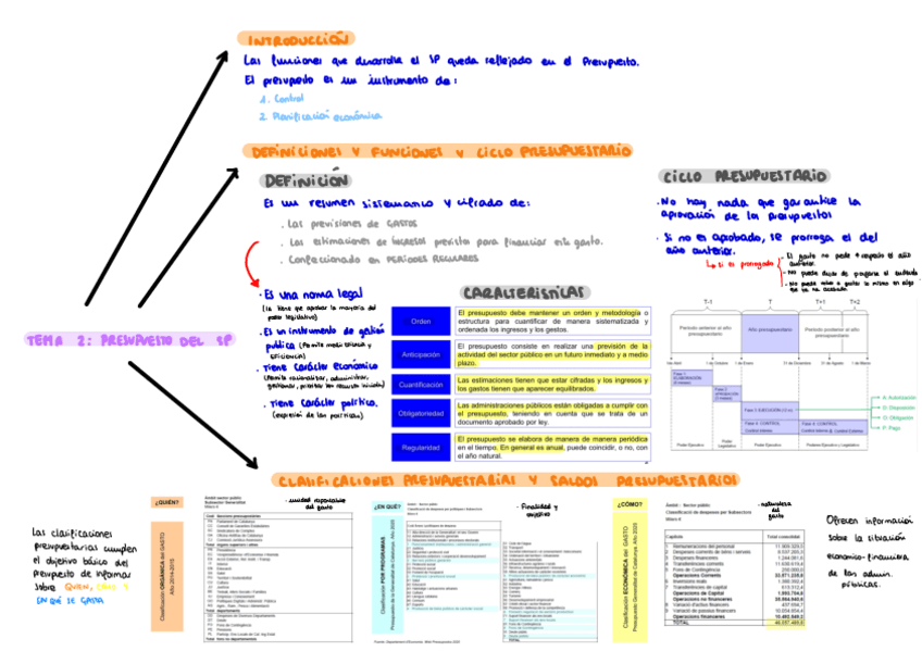 Miniatura del documento Tema-2.pdf
