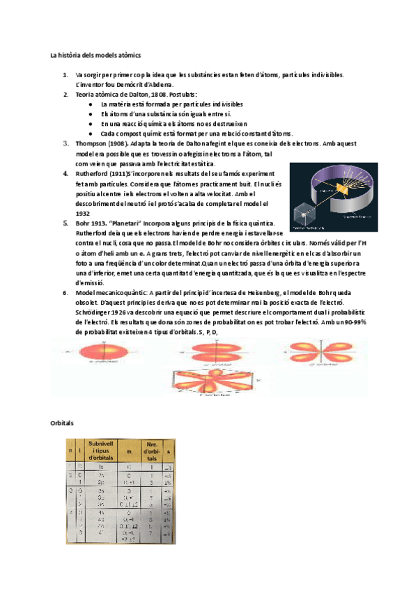 Miniatura del documento Models-atomics-orbitals-i-propietats-periodiques.pdf