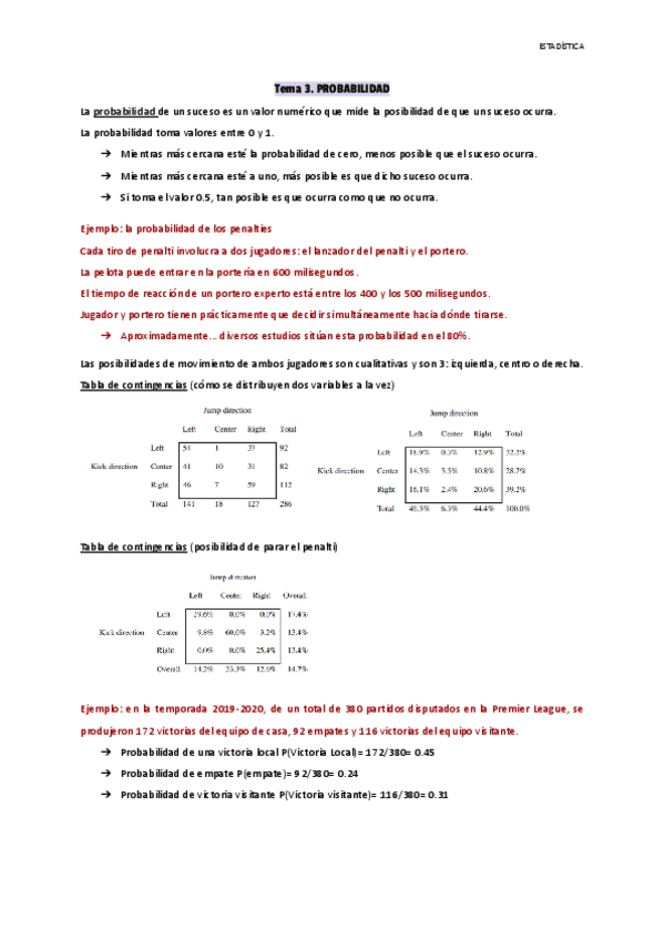 Miniatura del documento Tema-3.-Probabilidad.pdf
