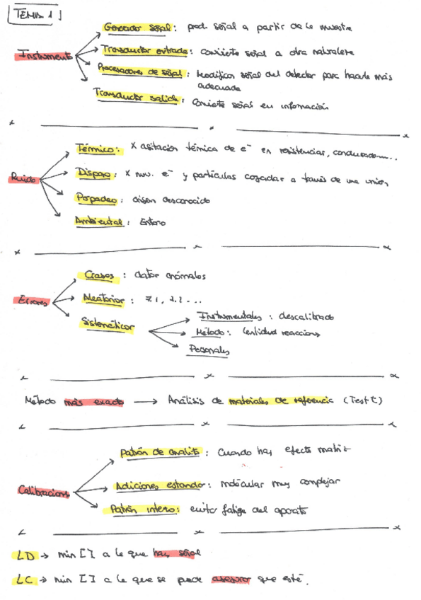 Miniatura del documento teoria-de-la-primera-parte.pdf