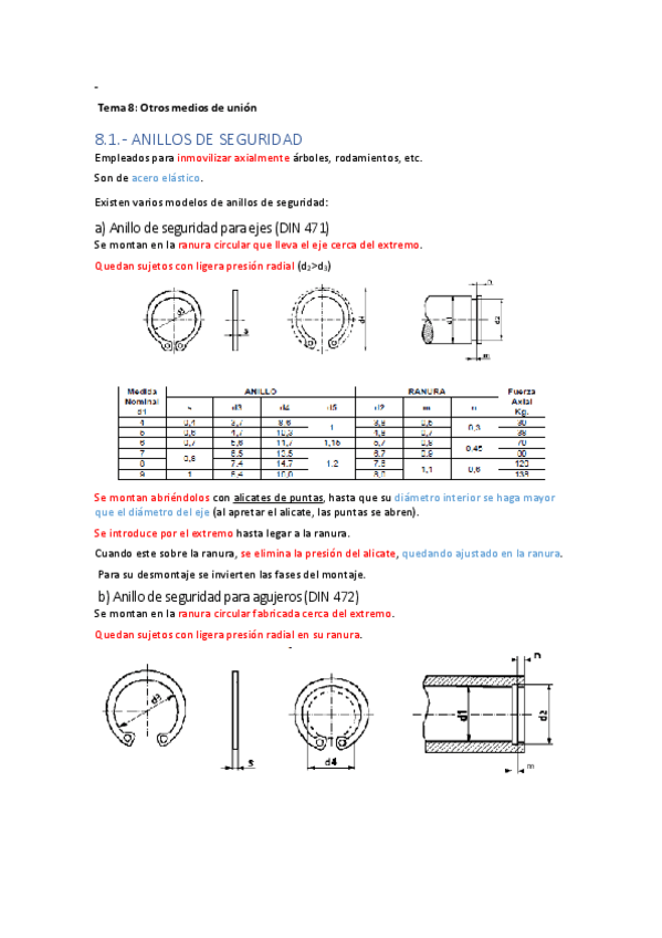 Miniatura del documento Tema-8-Otros-elementos-de-union.pdf