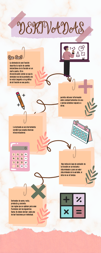 Miniatura del documento DerivadosLLAN.pdf