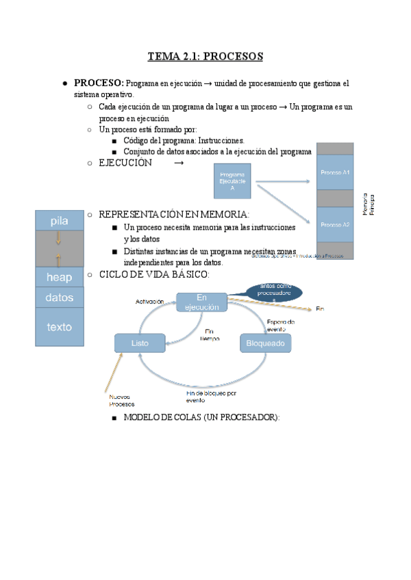 Miniatura del documento TEMA 2.1 - Apuntes Completos.pdf