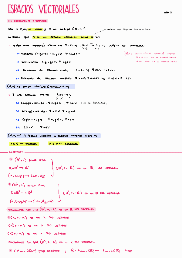 Miniatura del documento Espacios-vectoriales-tema-1-GPP.pdf