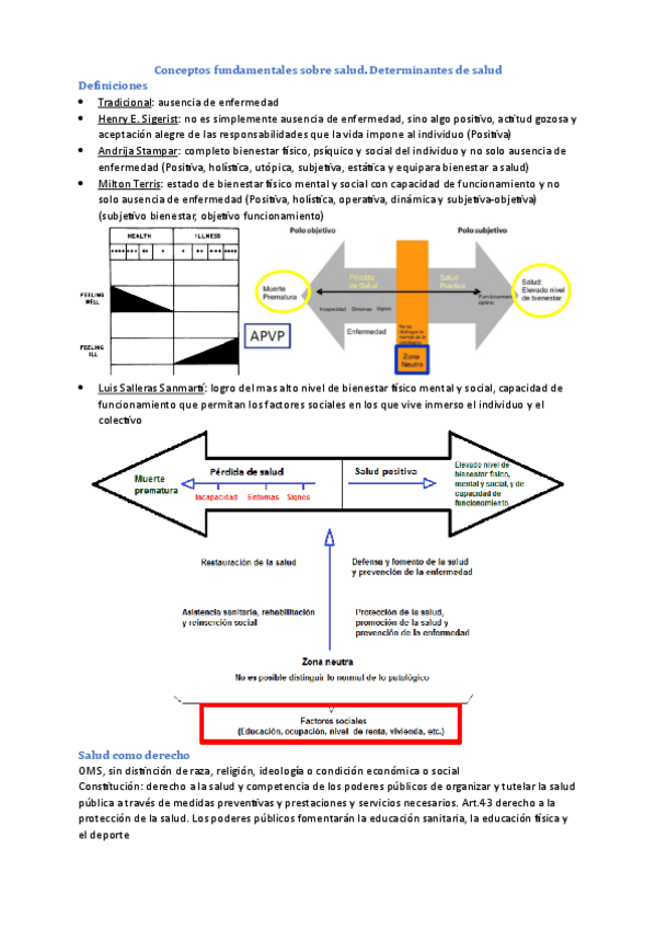 Miniatura del documento Tema-1-Fisio-Comu.pdf