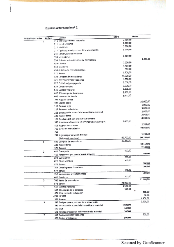 Miniatura del documento Conta II ejercicios IV.pdf