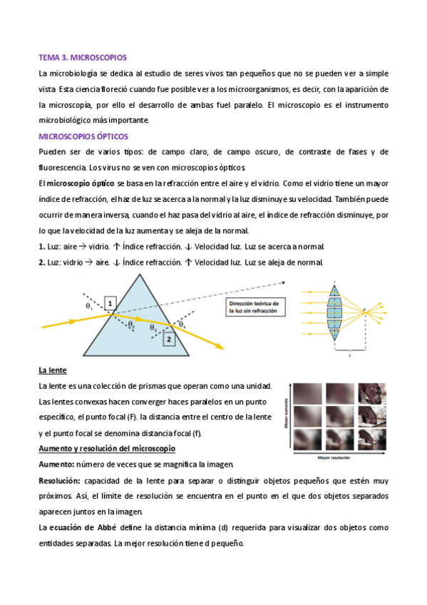 Miniatura del documento AP-T3.-Microscopios.pdf