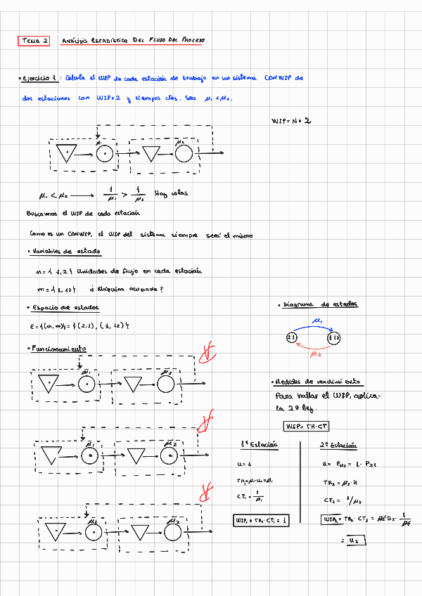 Miniatura del documento SPI-Problemas-Tema-2.pdf