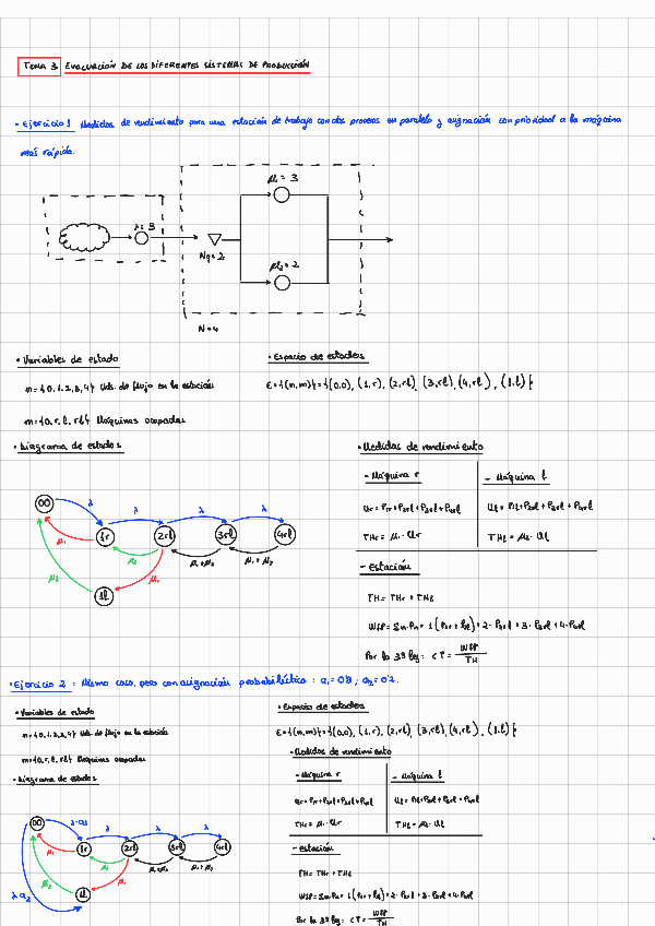 Miniatura del documento Problemas-T3.pdf