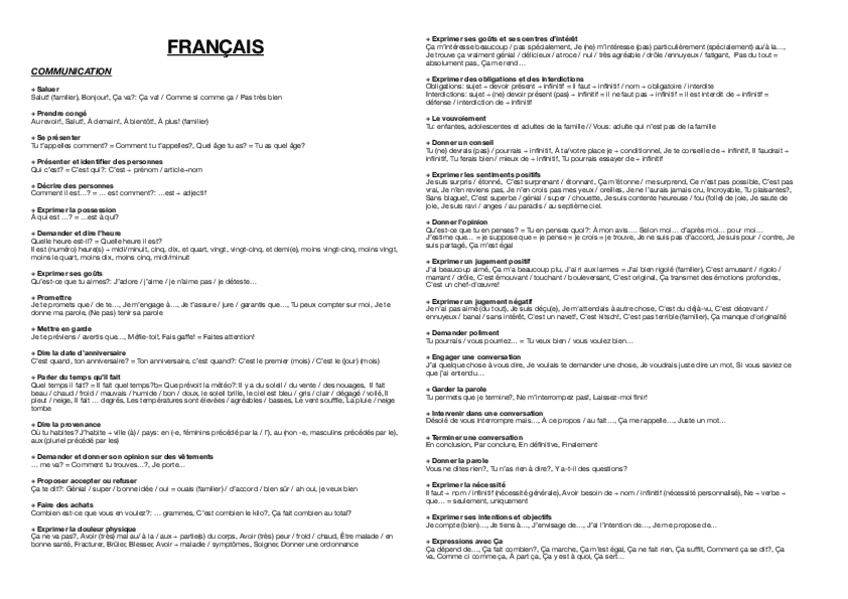 Miniatura del documento TODO-FRANCES (A1-B2).pdf