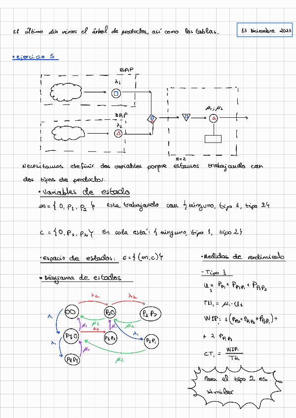 Miniatura del documento SPI-13-12-2023.pdf