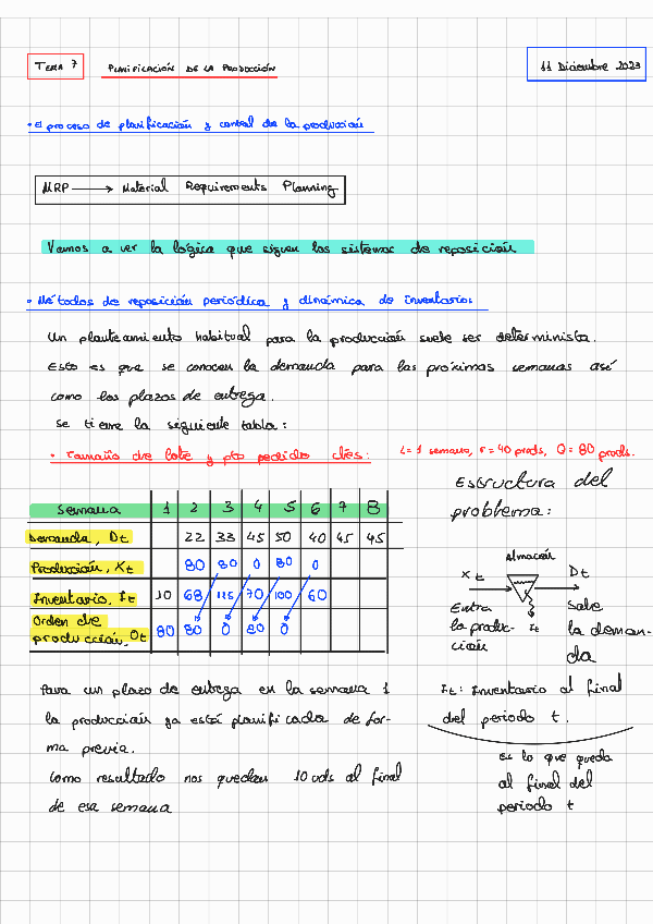 Miniatura del documento SPI-11-12-2023.pdf