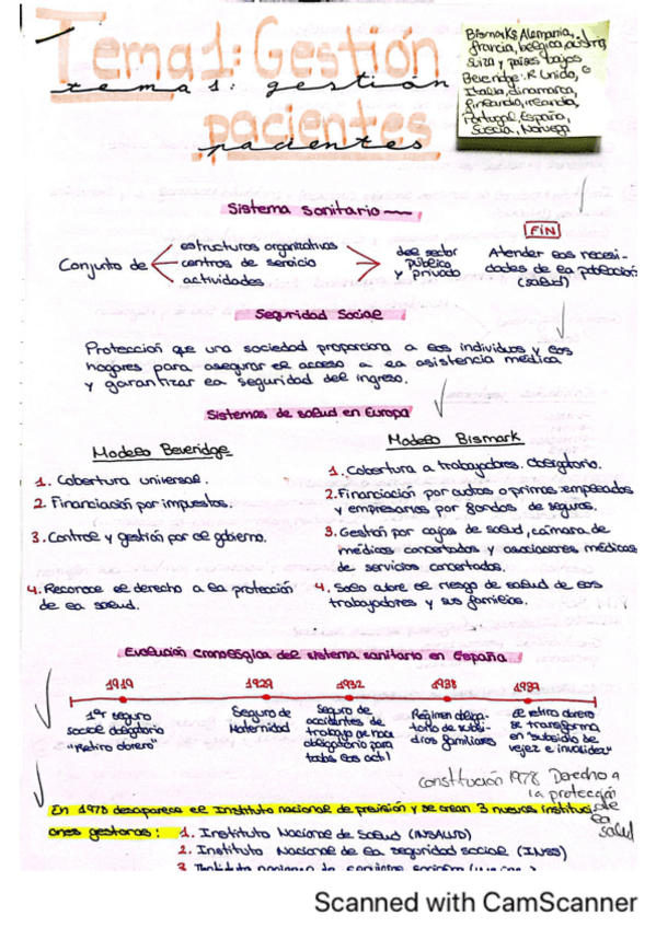 Miniatura del documento Tema-1-Gestion-de-pacientes.pdf