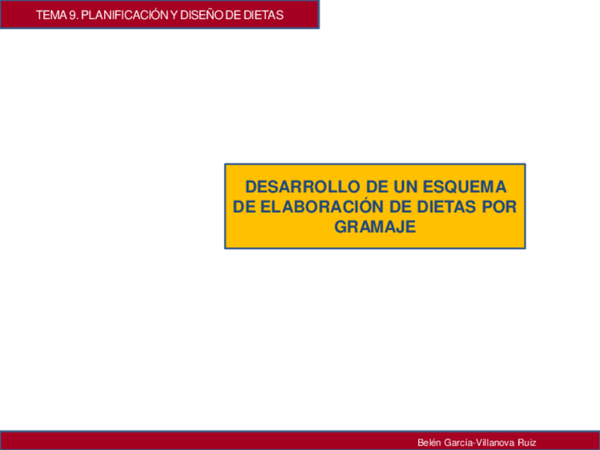 Miniatura del documento TEMA 9. PLANIFICACI__N Y DISE__O DE UNA DIETA 2015-16.pdf