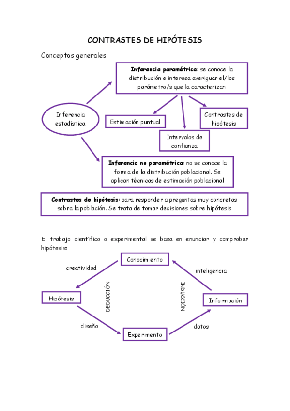 Miniatura del documento TEMA-3.pdf
