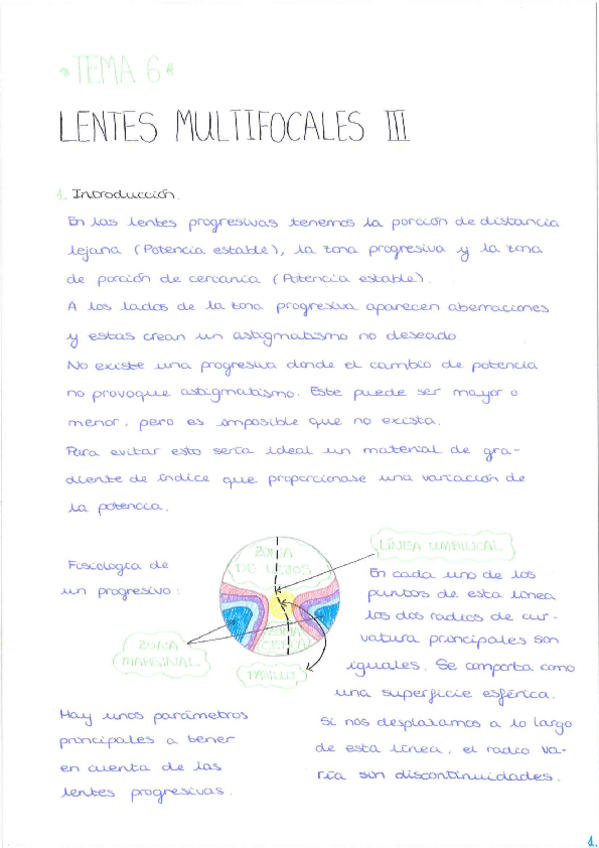 Miniatura del documento T6.-Lentes-multifocales-III.pdf