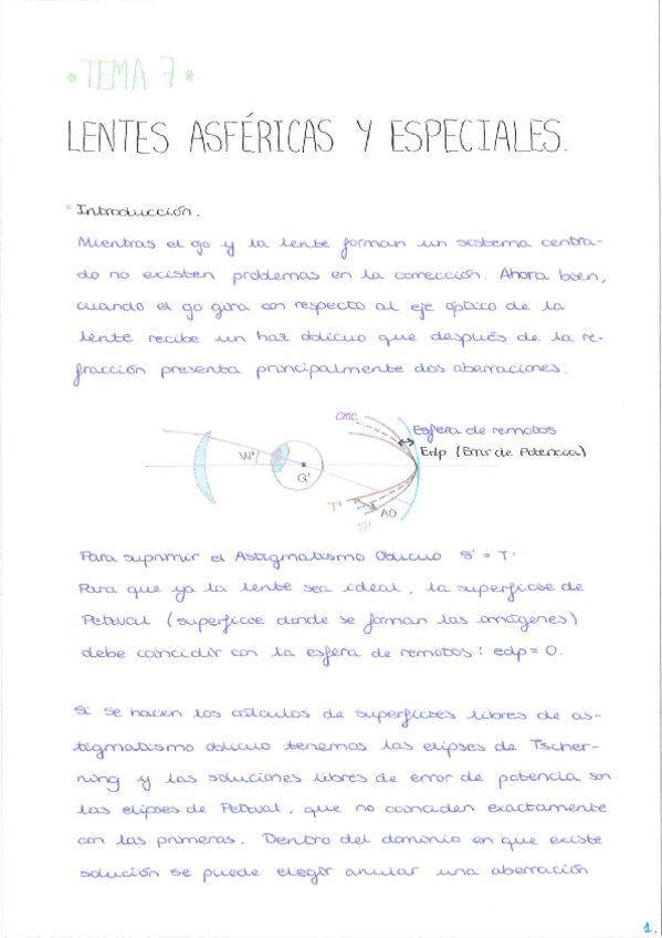 Miniatura del documento T7.-Lentes-asfericas-y-especiales.pdf