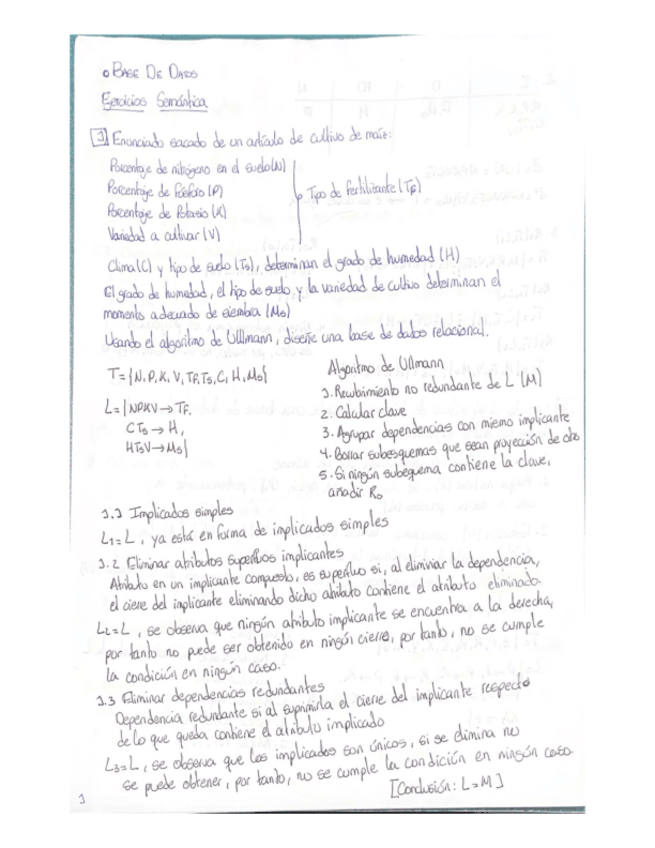 Miniatura del documento Ejercicios-Diseno-Relacional-Resueltos.pdf