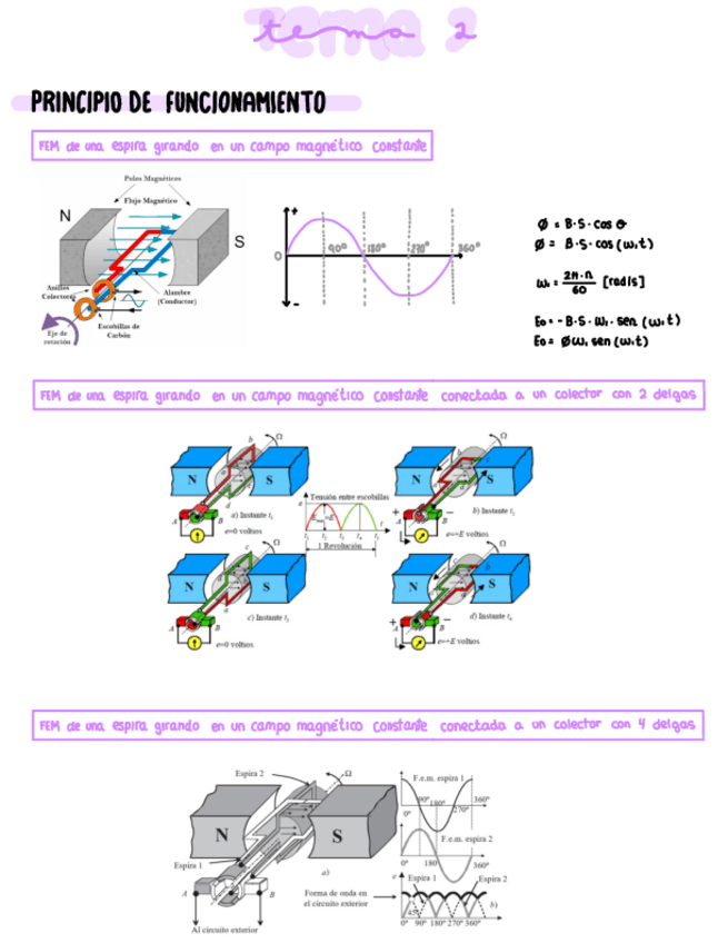 Miniatura del documento Tema-2-Maquinas-De-Corriente-Continua.pdf