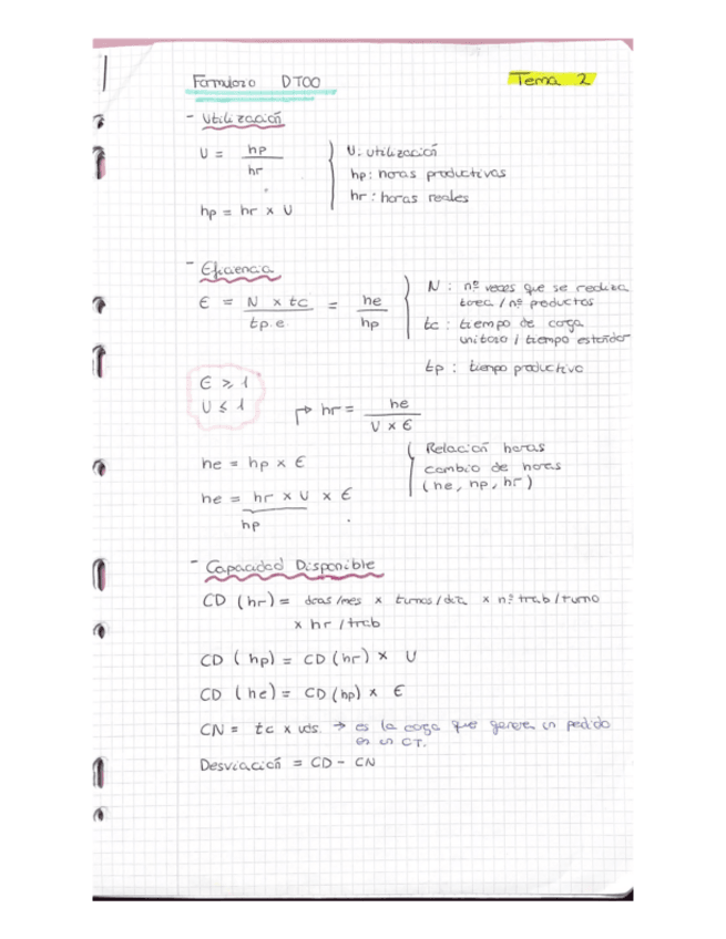 Miniatura del documento FORMULARIO-MUY-COMPLETO-DTTO.pdf
