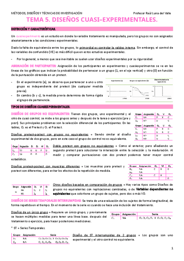 Miniatura del documento M.-INVESTIGACION-T5.pdf