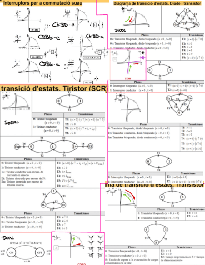 Miniatura del documento Formulario.pdf