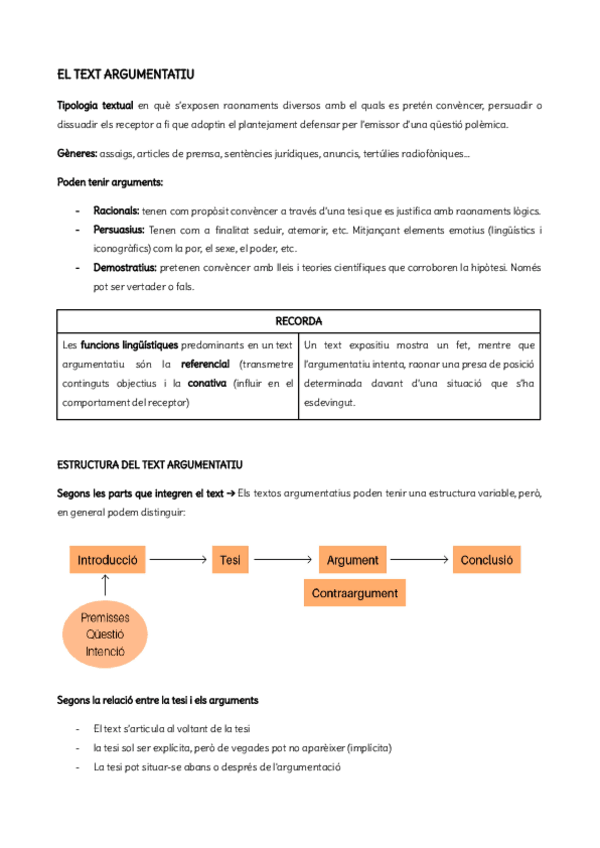 Miniatura del documento EL-TEXT-ARGUMENTATIU.pdf