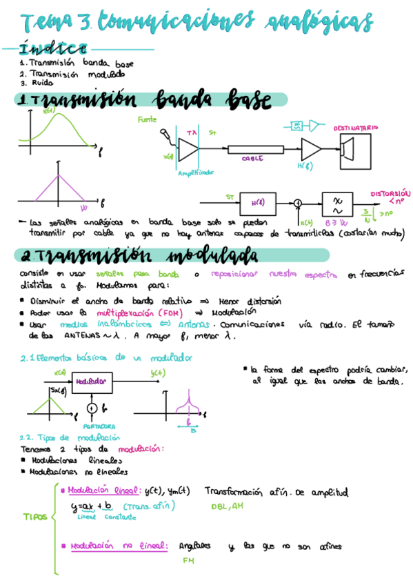Miniatura del documento Tema-3.-Comunicaciones-Analogicas.pdf