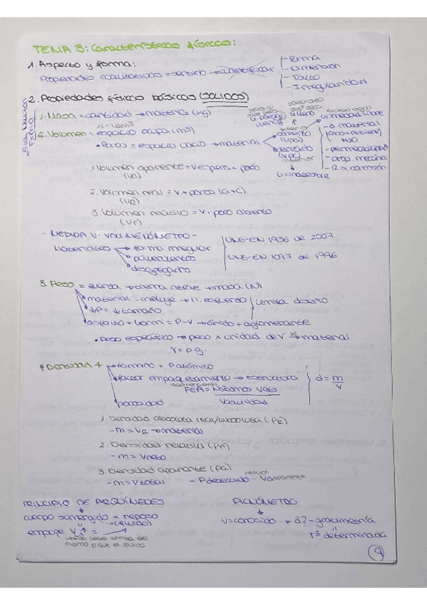 Miniatura del documento TEMA-3-CARACTERISTICAS-FISICAS.pdf