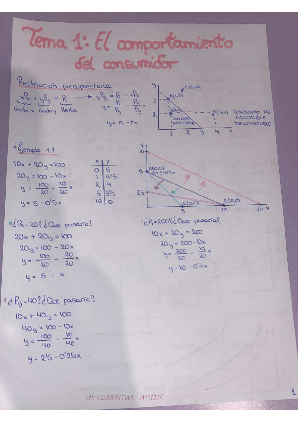 Miniatura del documento EJERCICIOS-TEMA-1-RESUELTOS.pdf