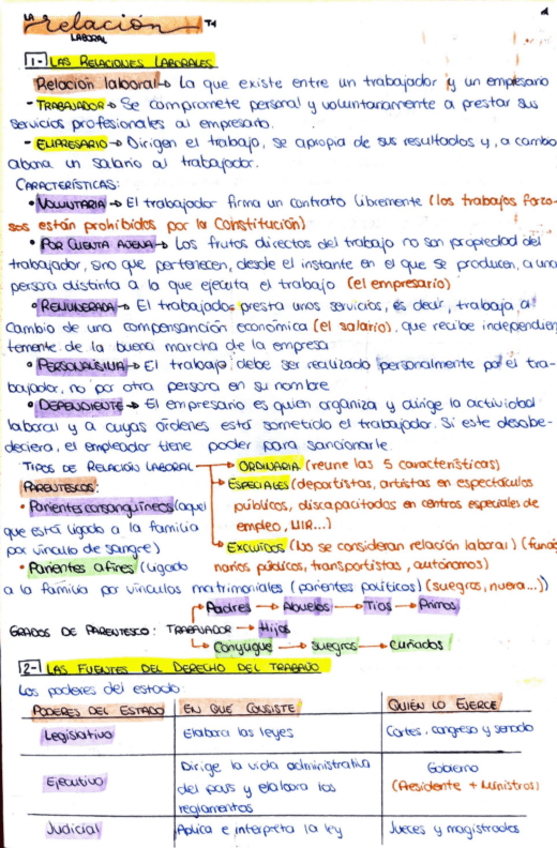 Miniatura del documento tema-1-la-relacion-laboral.pdf