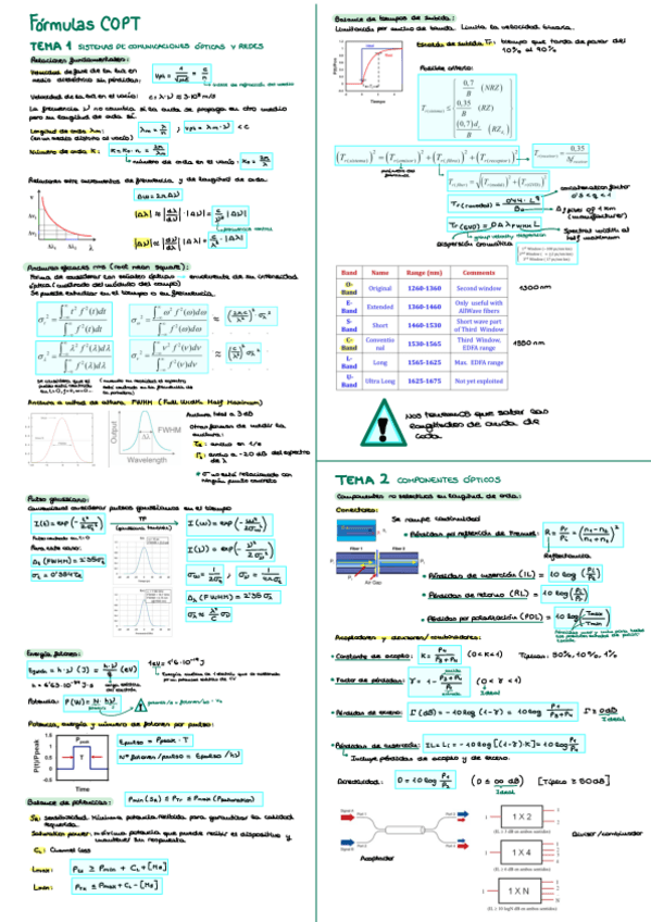 Miniatura del documento Formulas-COPT-T1-y-T2.pdf