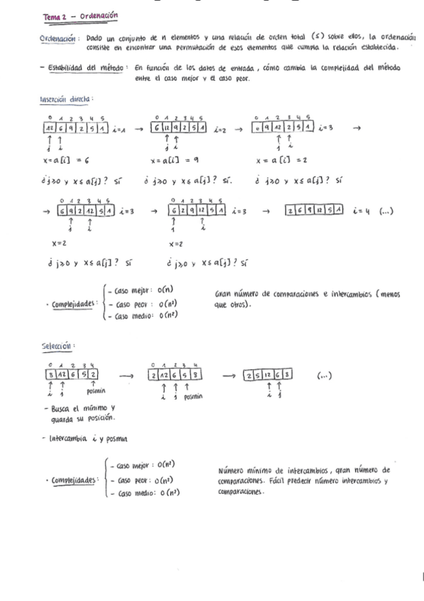 Miniatura del documento Algoritmia-Tema2.pdf