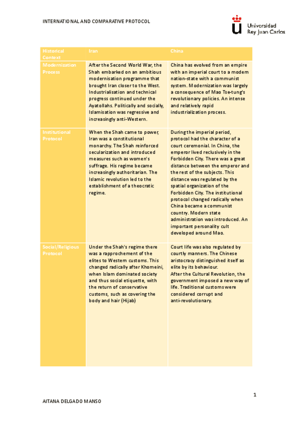 Miniatura del documento Table-of-countries.pdf
