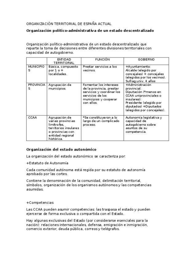 Miniatura del documento ORGANIZACION-TERRITORIAL-DE-ESPANA.docx