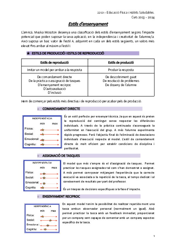 Miniatura del documento Estils-densenyament.pdf