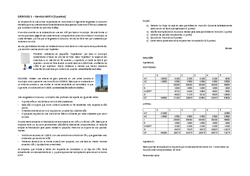 Miniatura del documento 20180608 OE PRI - Enunciado y solución P2.pdf