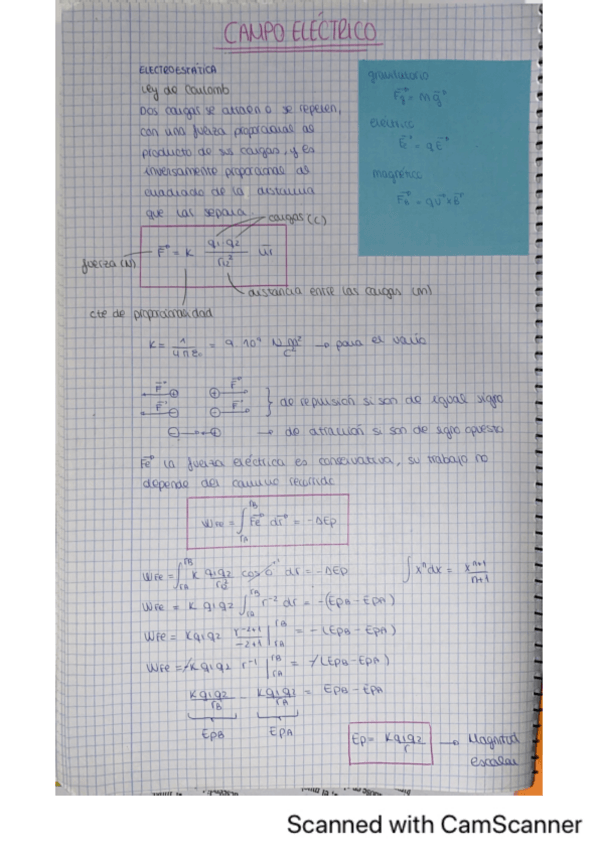 Miniatura del documento campo-electrico-examenes-y-apuntes.pdf