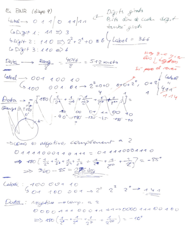 Miniatura del documento Practica-BNR-i-BCD-per-control.pdf