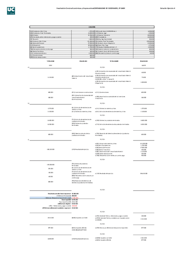 Miniatura del documento Solucion-Ejercicio-4.pdf